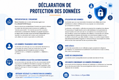 protection de données